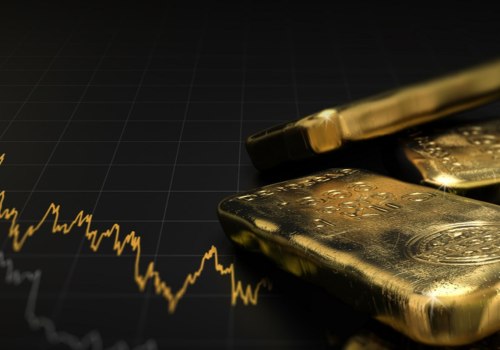 How safe is etf gold?